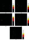 [Figure 3]