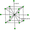 [Figure 7]