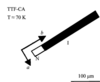 [Figure 10]