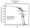 [Figure 11]
