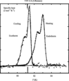 [Figure 17]