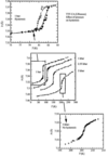 [Figure 19]