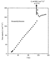 [Figure 23]