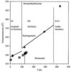 [Figure 24]
