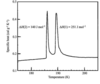 [Figure 37]