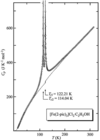 [Figure 38]