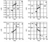 [Figure 39]
