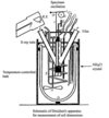 [Figure 6]