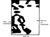 [Figure 8]