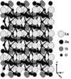 [Figure 3]