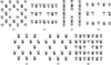 [Figure 4]