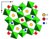[Figure 1]
