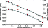 [Figure 2]