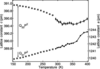 [Figure 6]