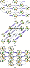 [Figure 7]