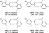 [Figure 9]