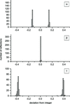 [Figure 16]