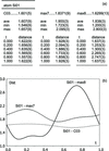 [Figure 17]