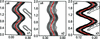 [Figure 18]