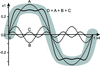 [Figure 19]