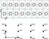 [Figure 1]