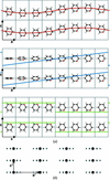 [Figure 2]