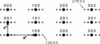[Figure 3]