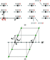 [Figure 6]