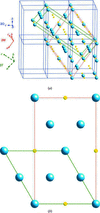 [Figure 10]