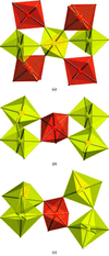 [Figure 2]