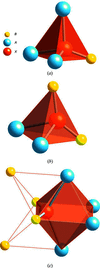 [Figure 3]
