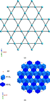 [Figure 4]