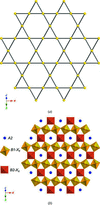 [Figure 5]