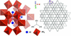 [Figure 6]