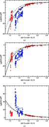 [Figure 11]