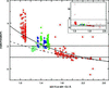 [Figure 13]