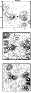 [Figure 2]