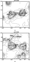 [Figure 3]