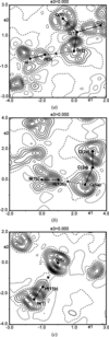 [Figure 4]