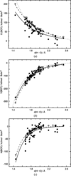 [Figure 8]