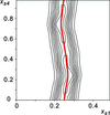 [Figure 4]