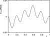 [Figure 6]