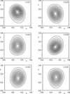[Figure 7]