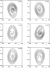 [Figure 8]