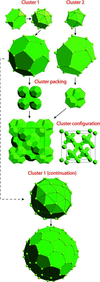 [Figure 12]
