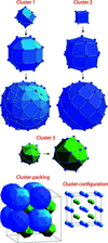 [Figure 15]