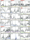 [Figure 19]