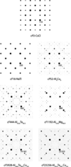 [Figure 2]