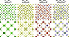 [Figure 5]