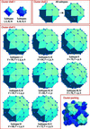 [Figure 6]